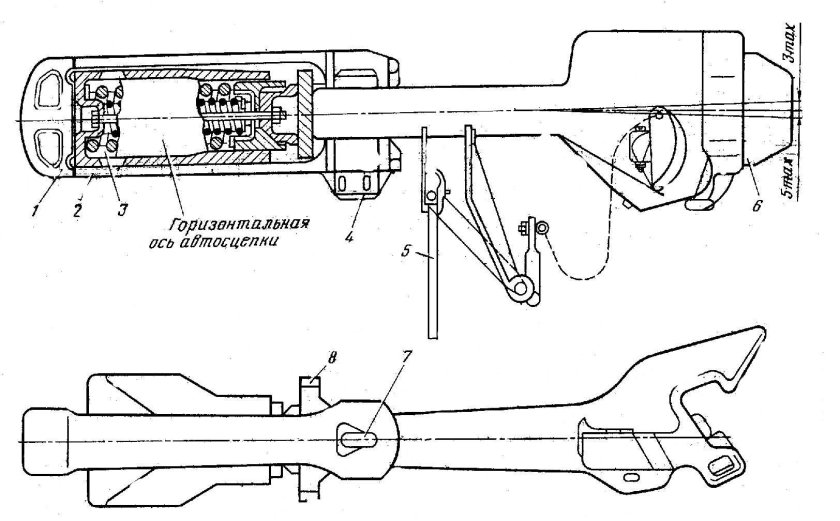 Автосцепка са-3 устройство