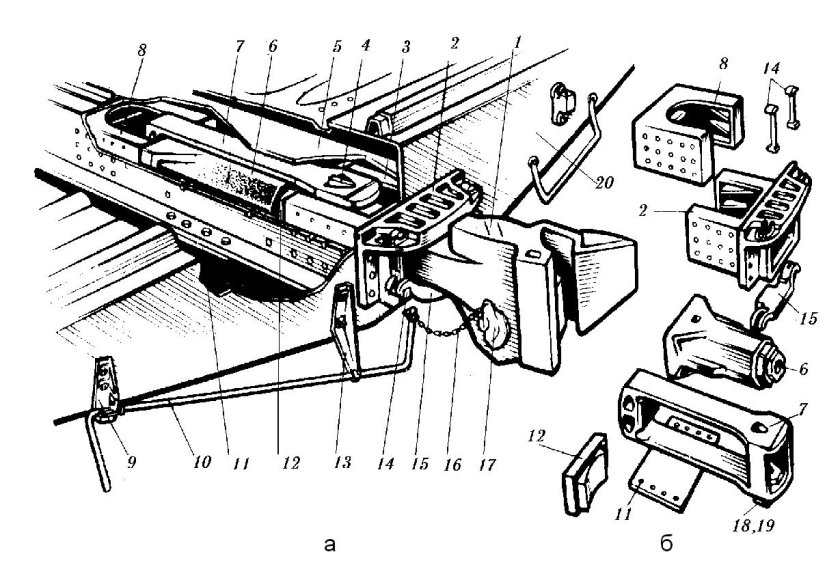 Детали автосцепки са-3