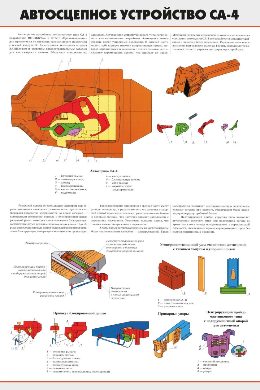 Автосцепное устройство са-4