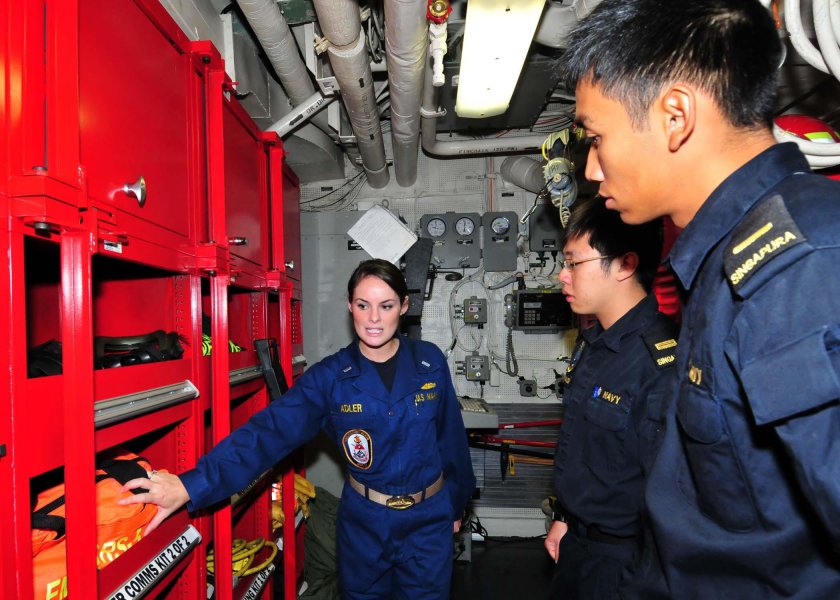 Живучесть корабля