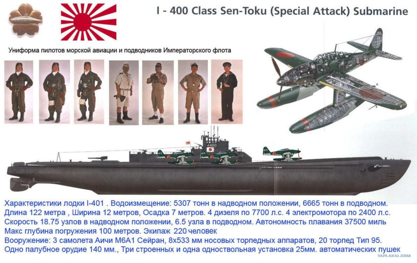 Подводная лодка i-400 Тип «Сентоку»