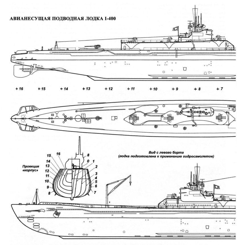 Японские авианосцы второй мировой войны чертежи