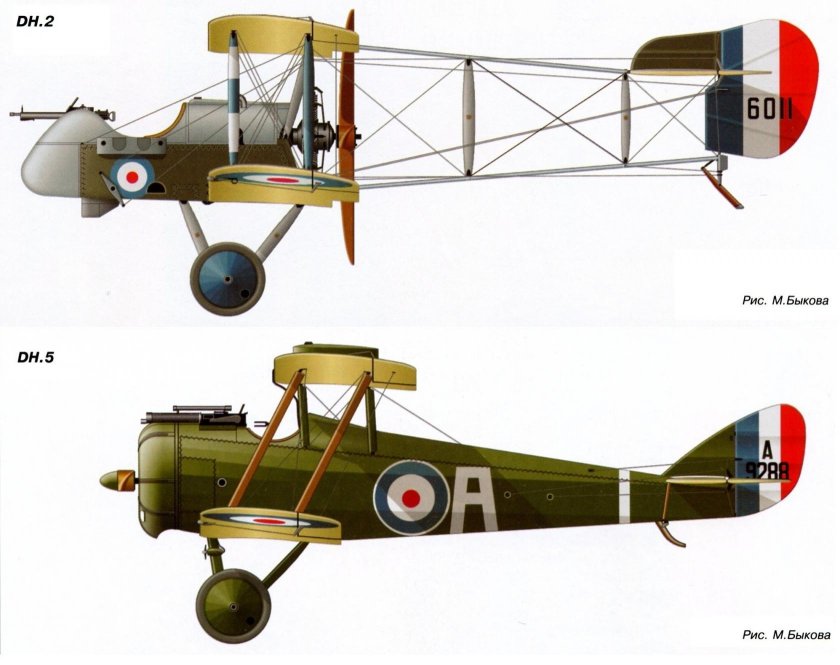 Асшепс самолеты первой мировой войны