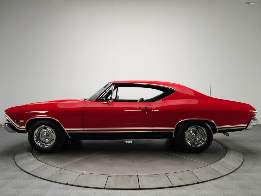 Chevrolet Chevelle 1968