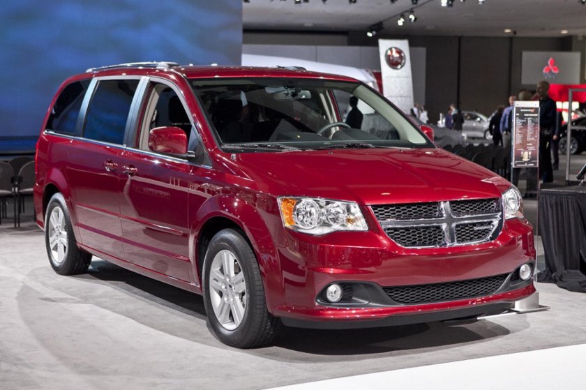Dodge Grand Caravan 2022