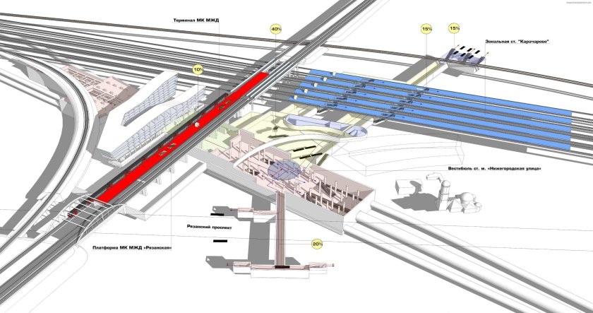 Схема станции Нижегородская МЦК