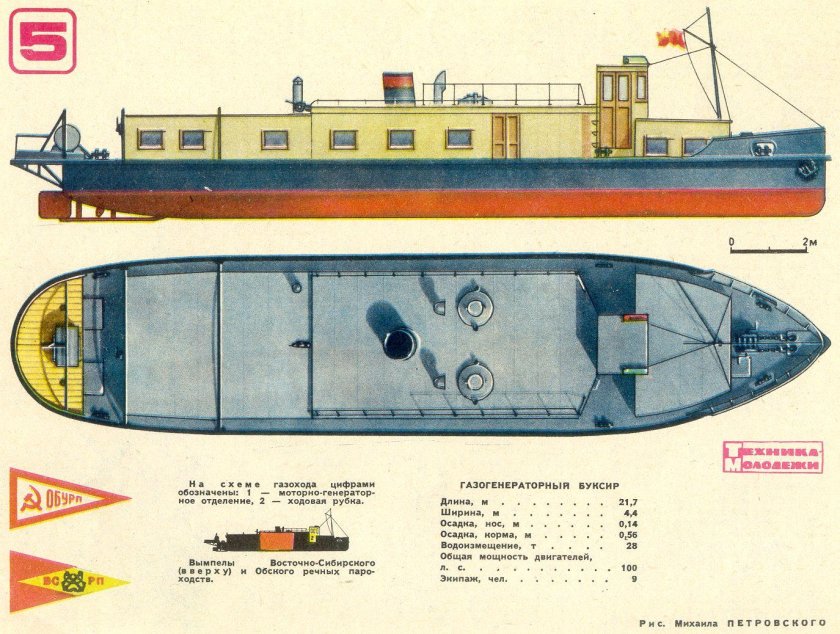 Буксирный пароход типа Ижорец чертеж