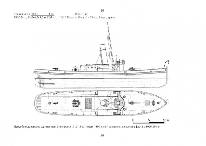 Паровой буксир Dampfschlepper Tiger чертежи