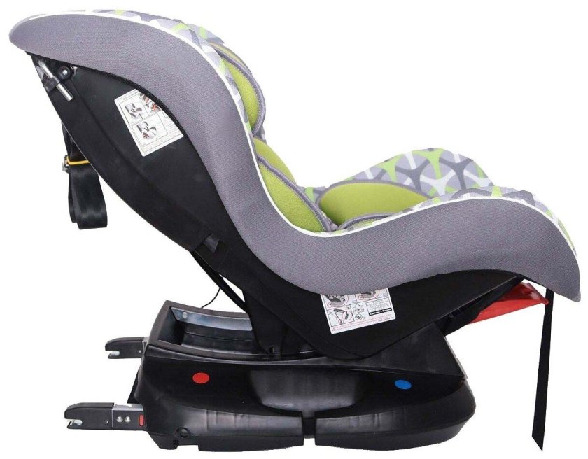 Автокресло с 0 до 18 кг