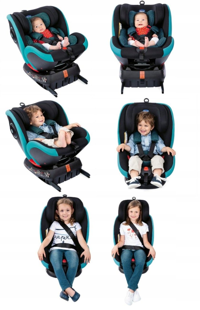 Автокресло Чикко Юниверс 15-36