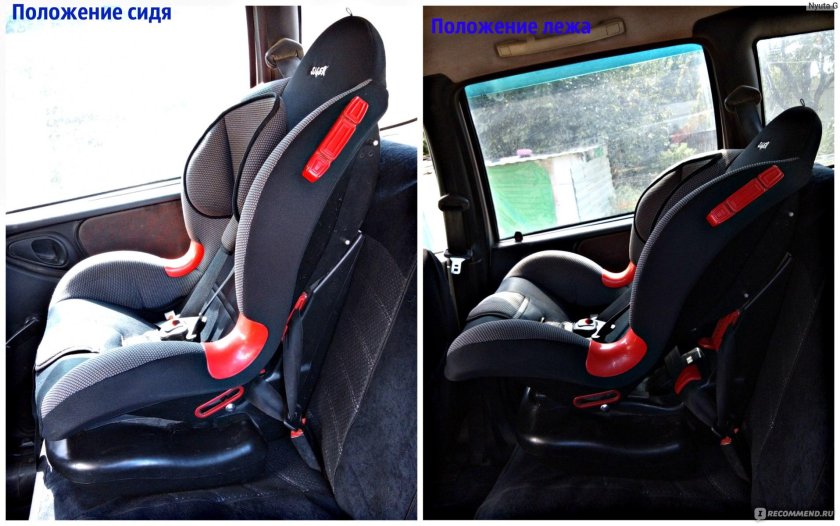 Детское автокресло лежачее