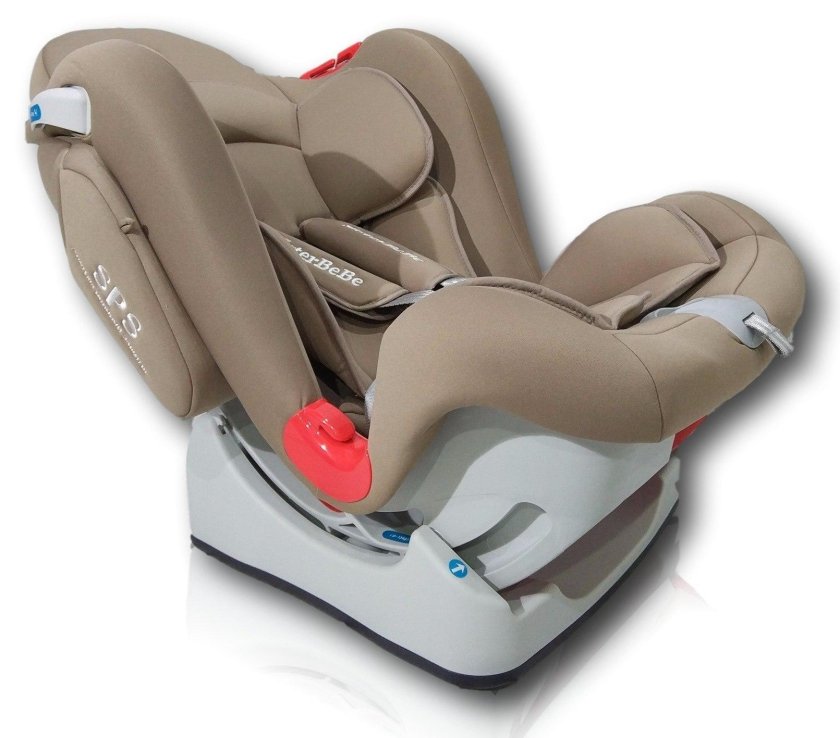 Автокресло Sisterbebe Capsule jm03