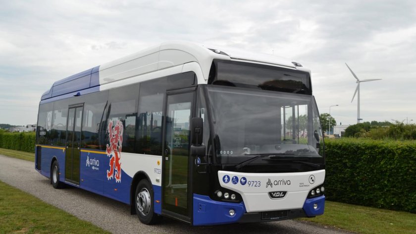 VDL Electric Bus