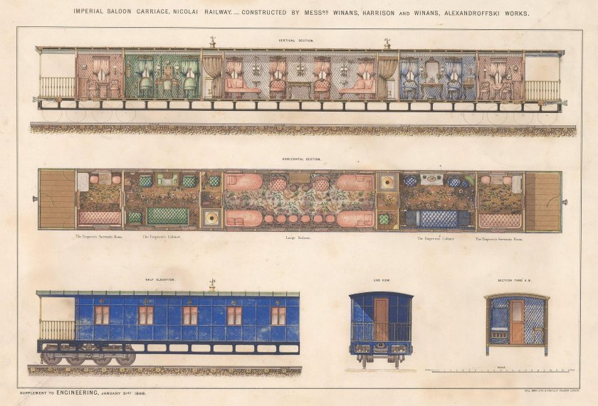 Пассажирские вагоны Николаевской железной дороги