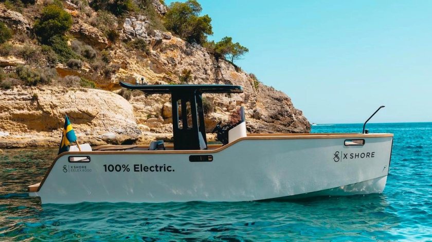 Electric boat co