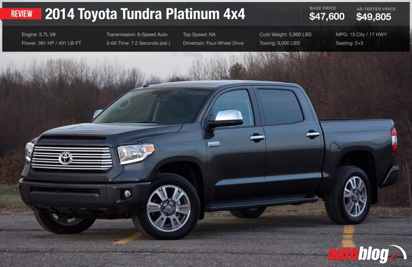 Тойота тундра 2014