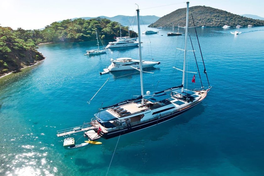 Яхта 12 островов Фетхие