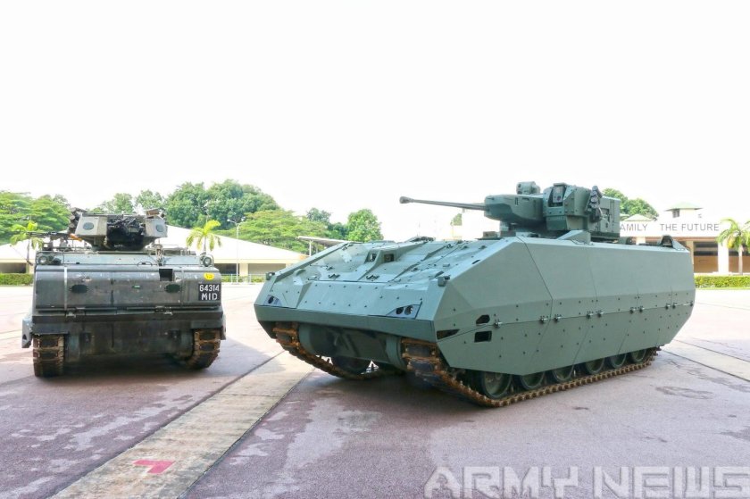 IFV m113