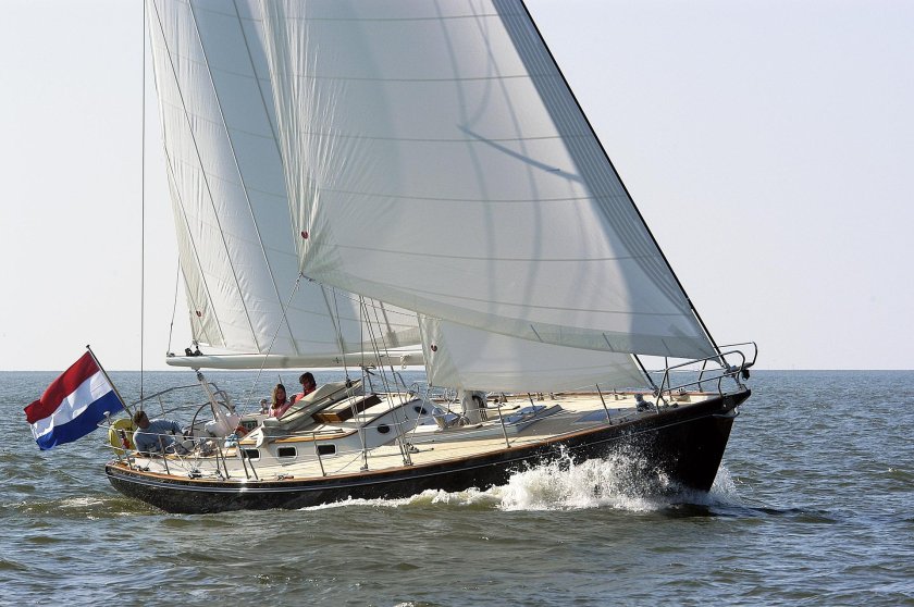 Парусные яхты