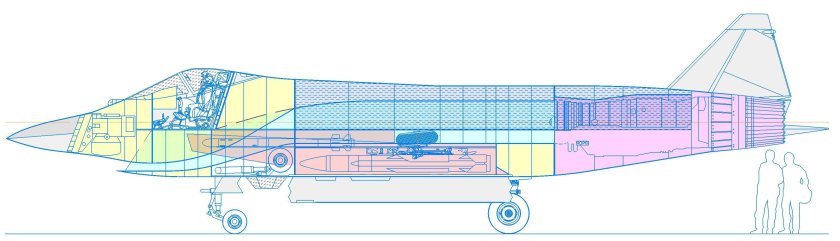 Истребитель Су-75 Checkmate