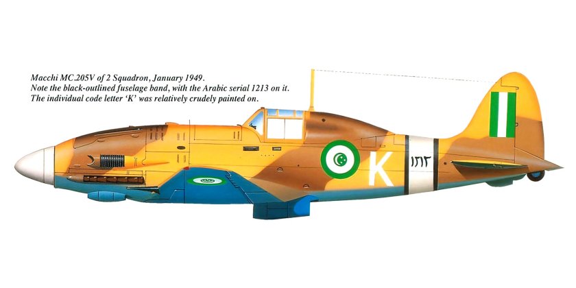 Истребитель Макки 205 Италия