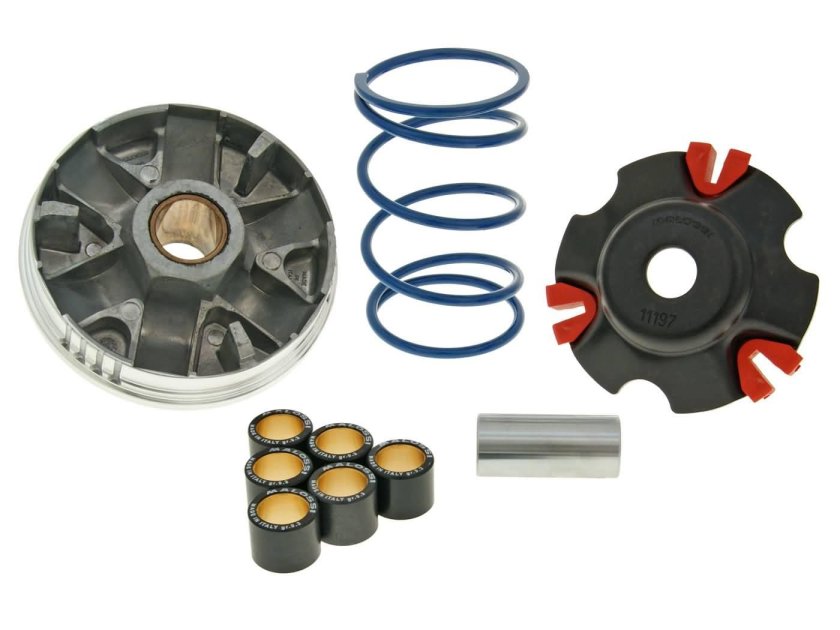 Малосси мультивар