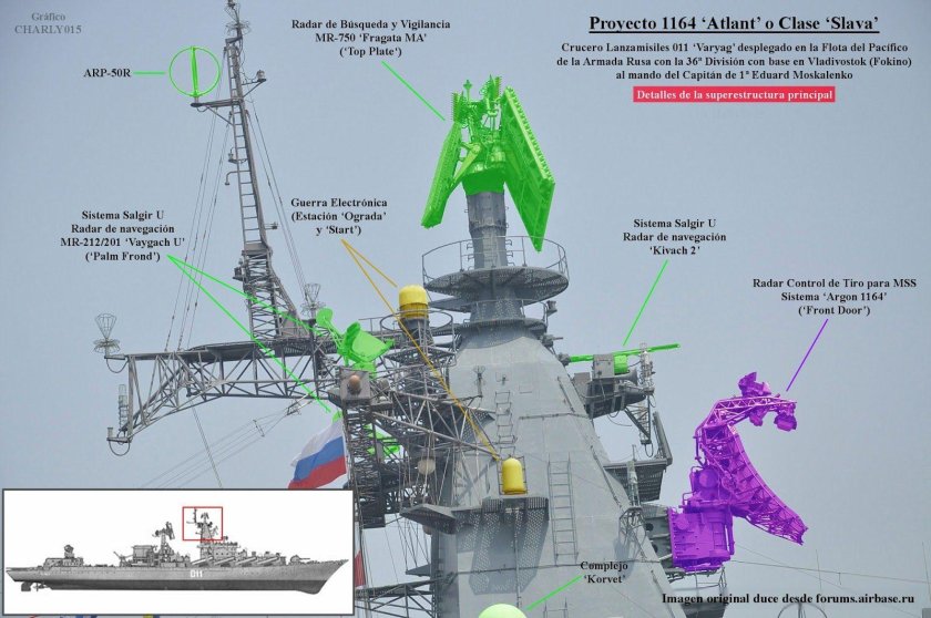 Крейсер Атлант 1164 схема"