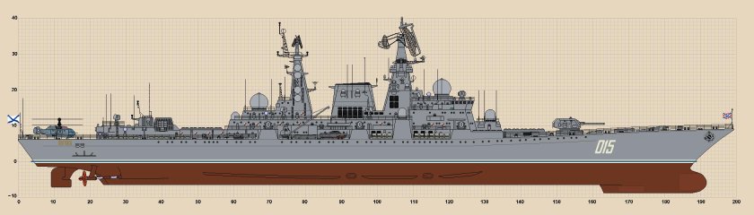 Проект 1164 Атлант ракетный крейсер