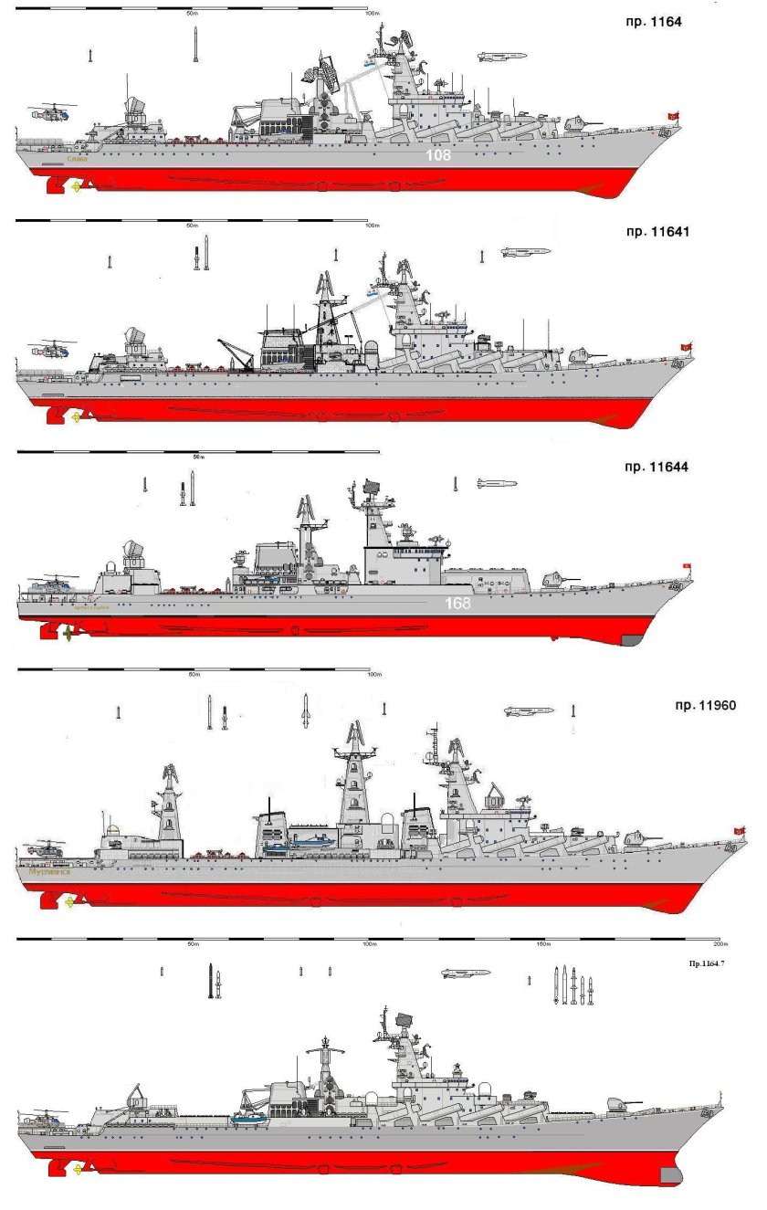 Крейсер Атлант 1164 схема"