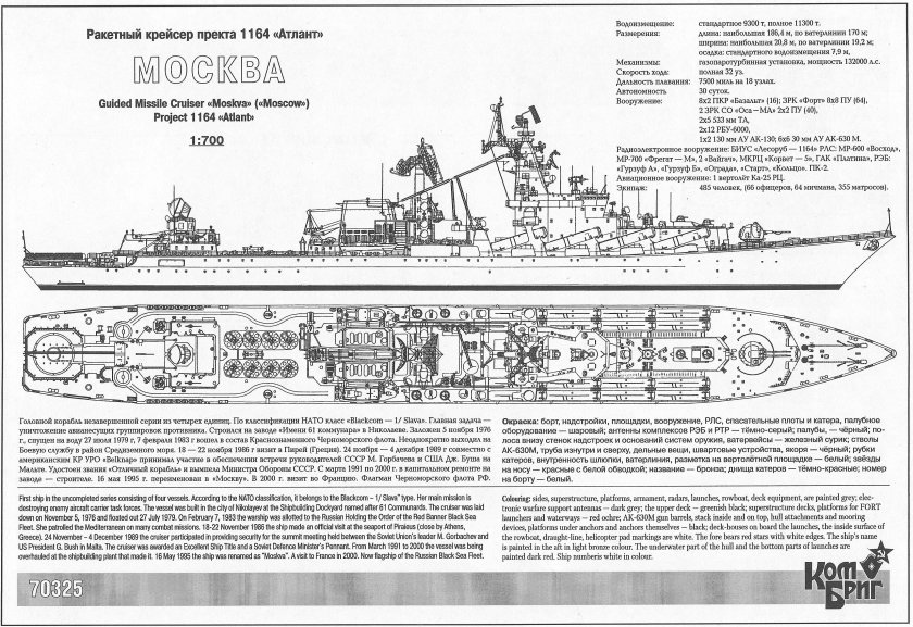 Крейсер Атлант 1164 схема"