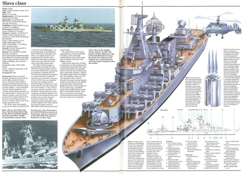 Крейсер Атлант 1164 схема"