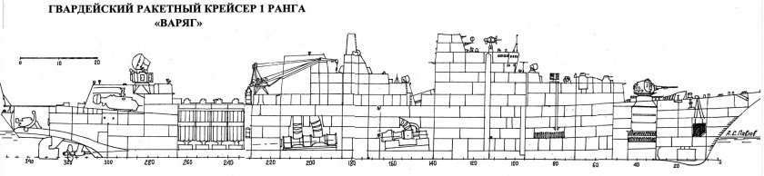 Ракетный крейсер Москва проект 1164 Атлант чертежи