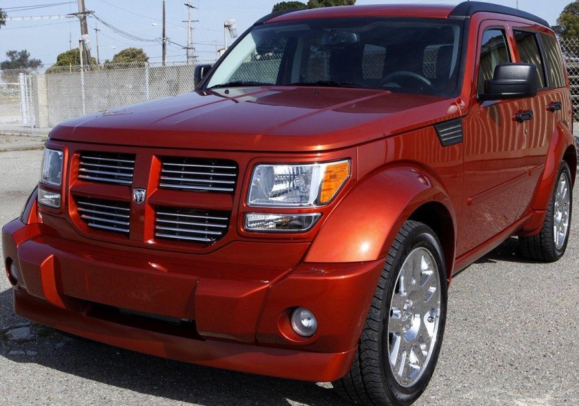 Dodge Nitro 2022