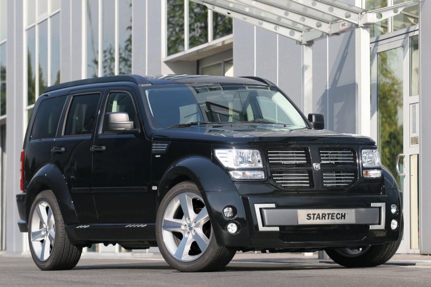 Dodge Nitro 2006