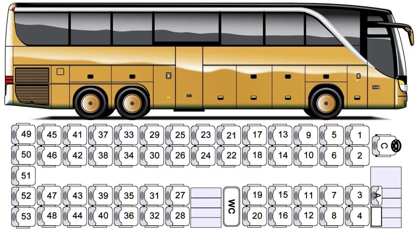 Расположение мест сетра s 315
