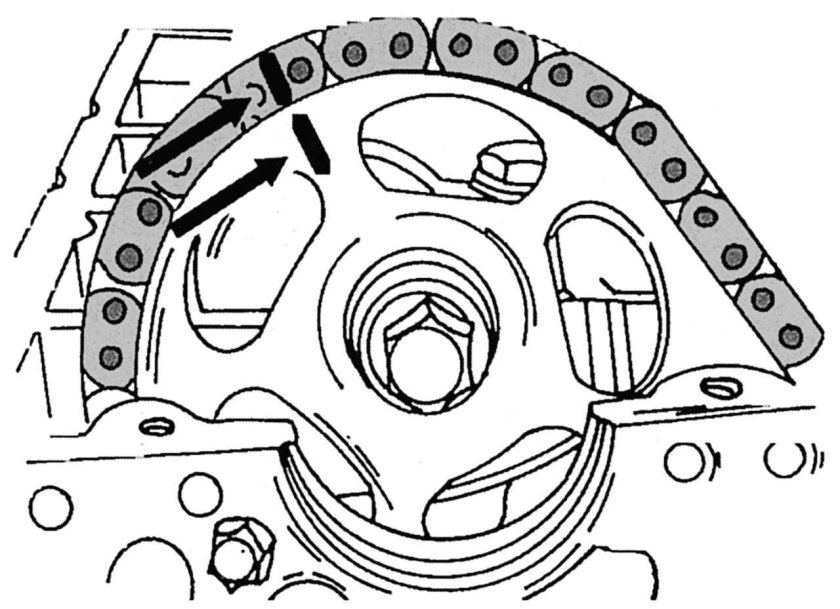 ГРМ Мерседес 601 двигатель