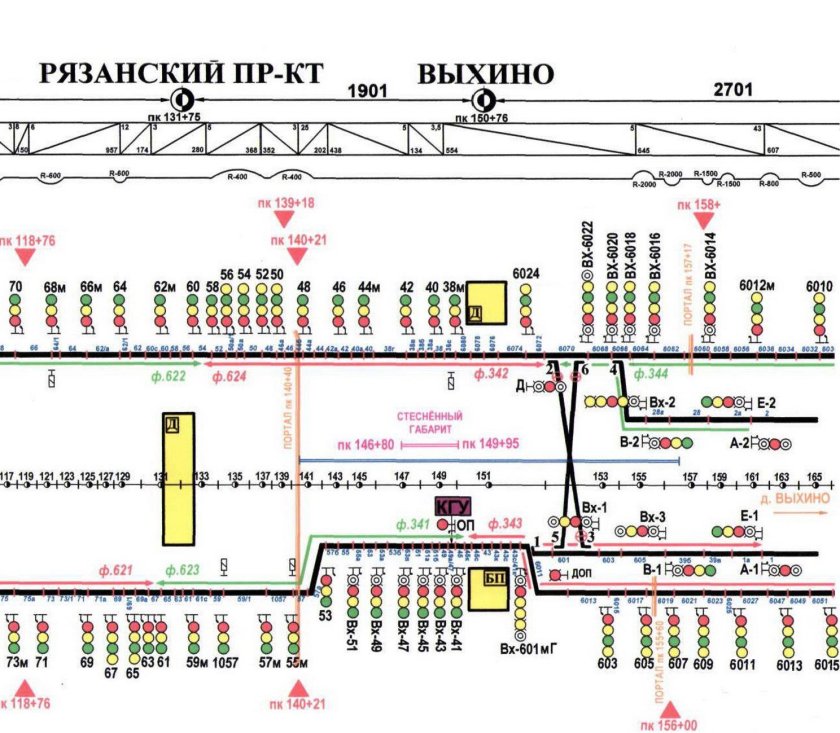 Платформа Выхино 1 путь схема