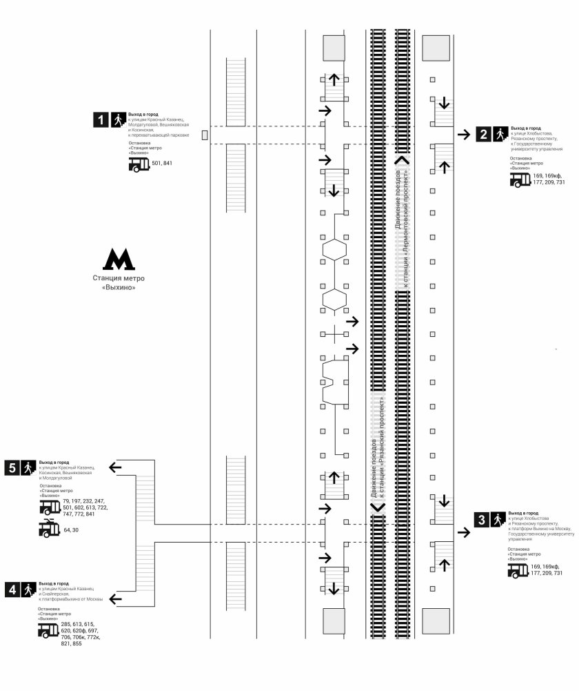 Схема платформы метро Выхино