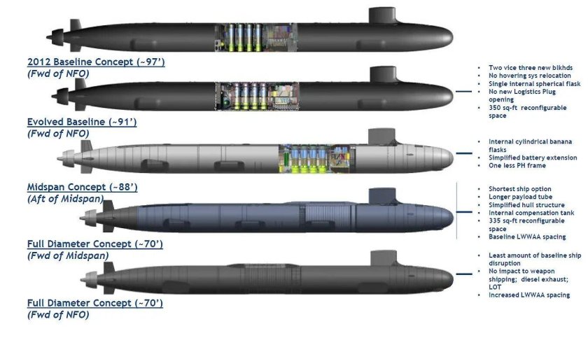 Вирджиния SSN-774