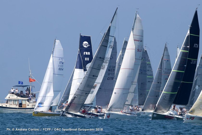 Europe Championship Boating