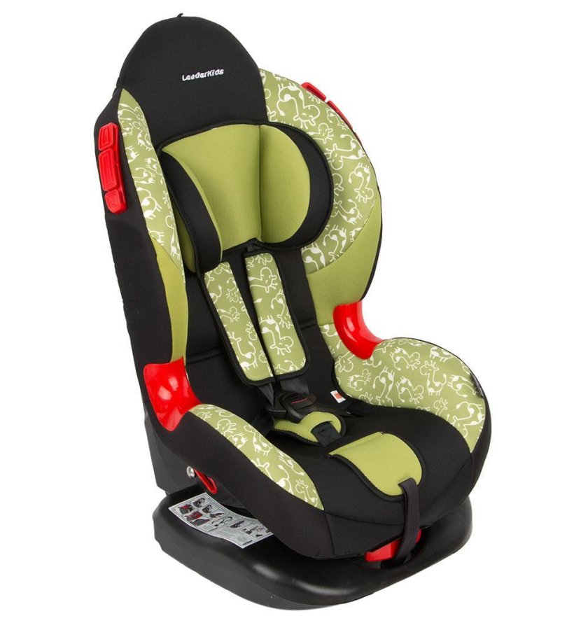 Leader Kids автокресло 9-36