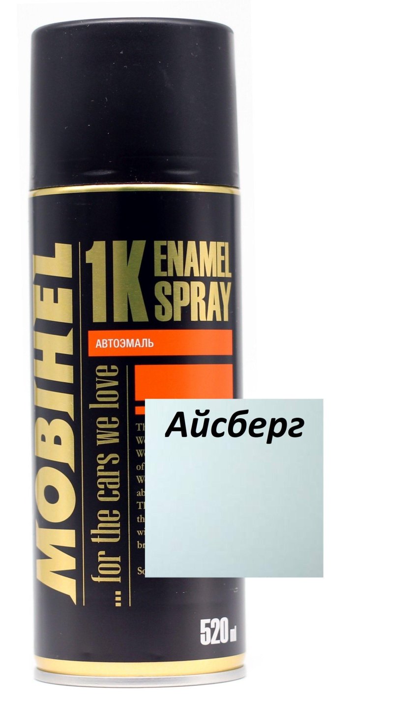 Эмаль автомобильная металлик
