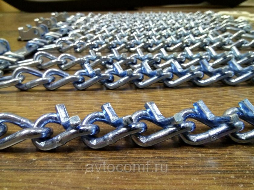 Шипованные цепи