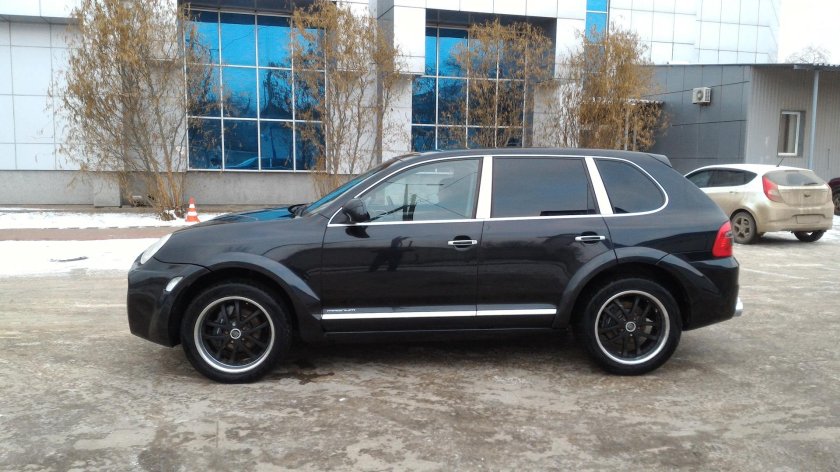 Диски Porsche Cayenne r20