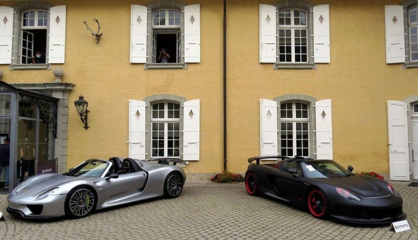 Bonhams Аукционный дом