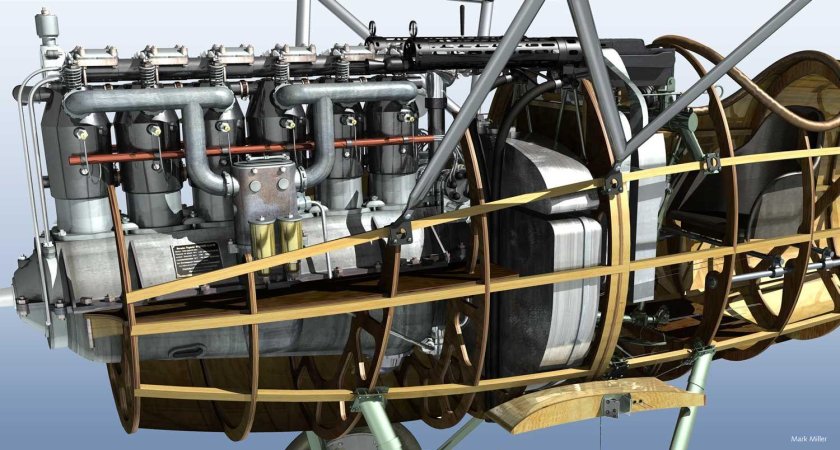 Авиационные двигатели 400 Герц