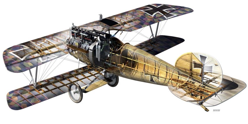 Немецкие бипланы первой мировой войны Альбатрос