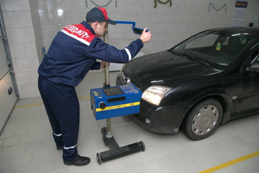 Гостехосмотр автомобиля