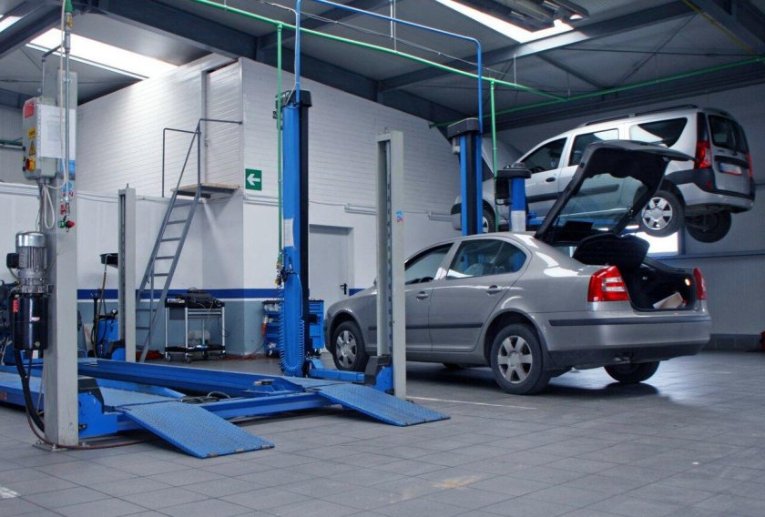 Техосмотр авто