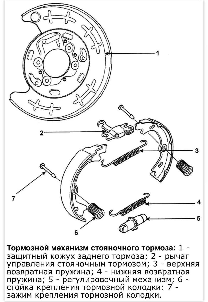 Механизм стояночного тормоза Киа СИД